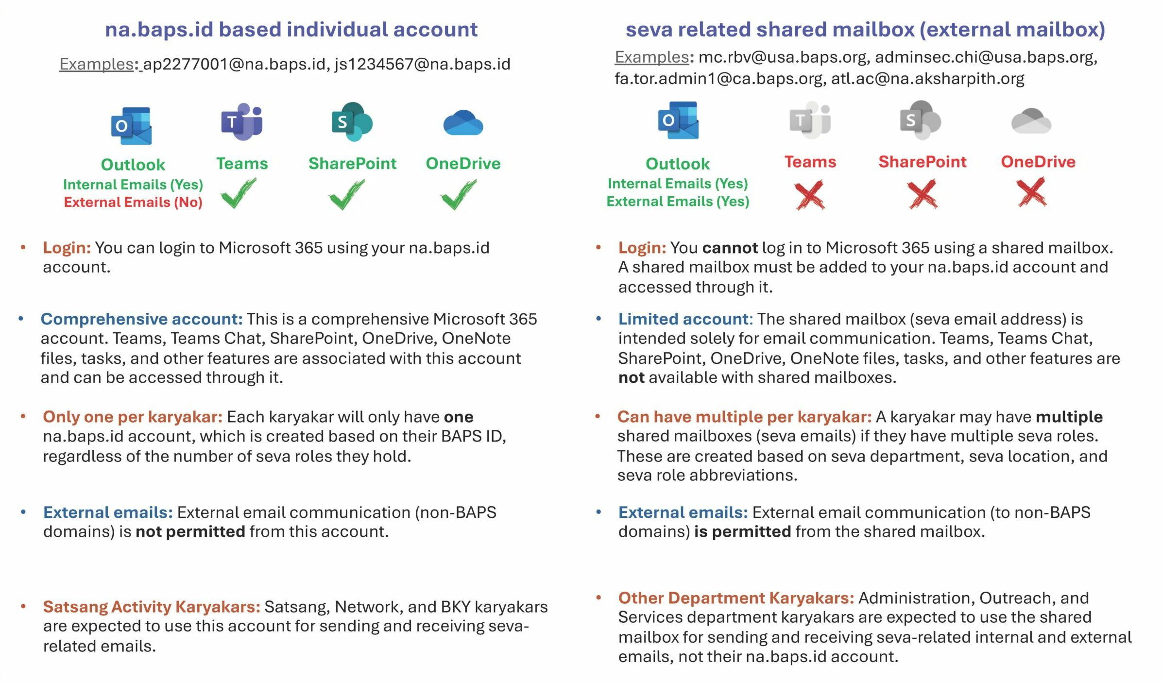Microsoft 365 One Pager Clarity